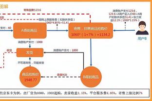 罗宾逊2023年抢断、拦截、解围皆90+，英超同期仅有他做到